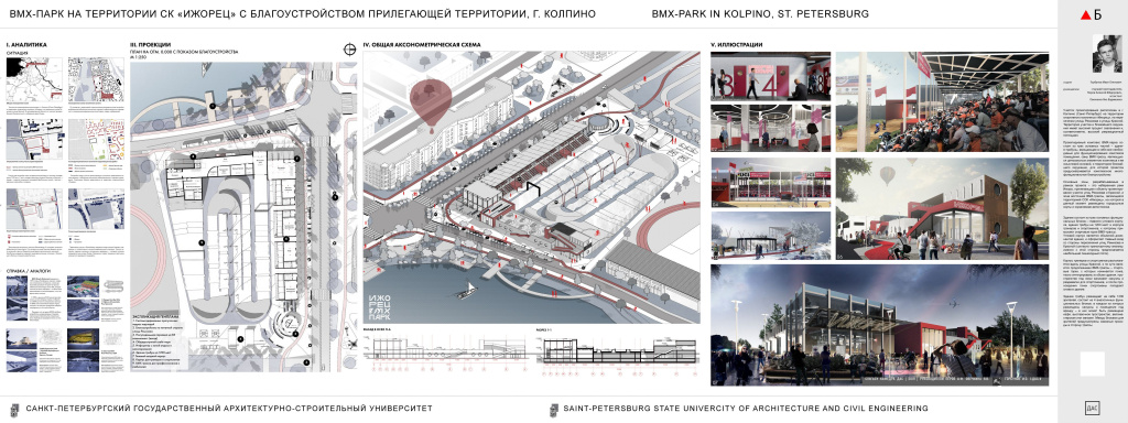 Кафедра дизайна архитектурной среды чгу