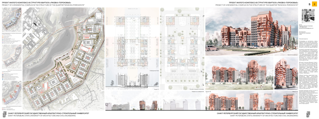 6. Михаил Тарасенко. Проект жилого комплекса в районе Ржевка-Пороховые.jpg
