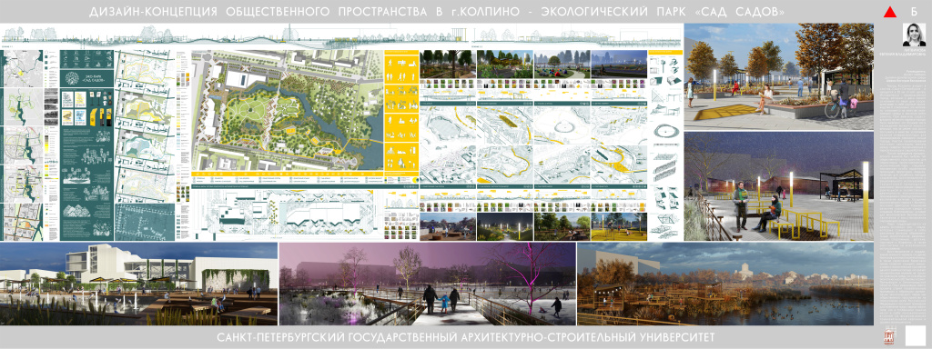 Косыгина дизайн архитектурной среды